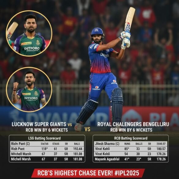 Lucknow Super Giants vs Royal Challengers Bengaluru Match Scorecard
